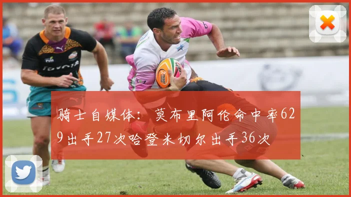 骑士自媒体：莫布里阿伦命中率629出手27次哈登米切尔出手36次